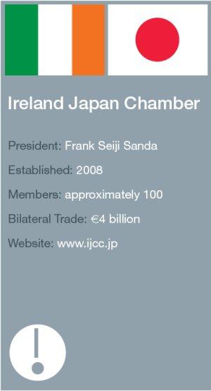 Ireland Japan Chamber
