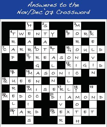 Answeres to the Nov/Dec 2007 Crossword