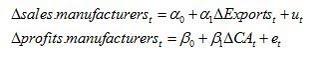 Regression Equations